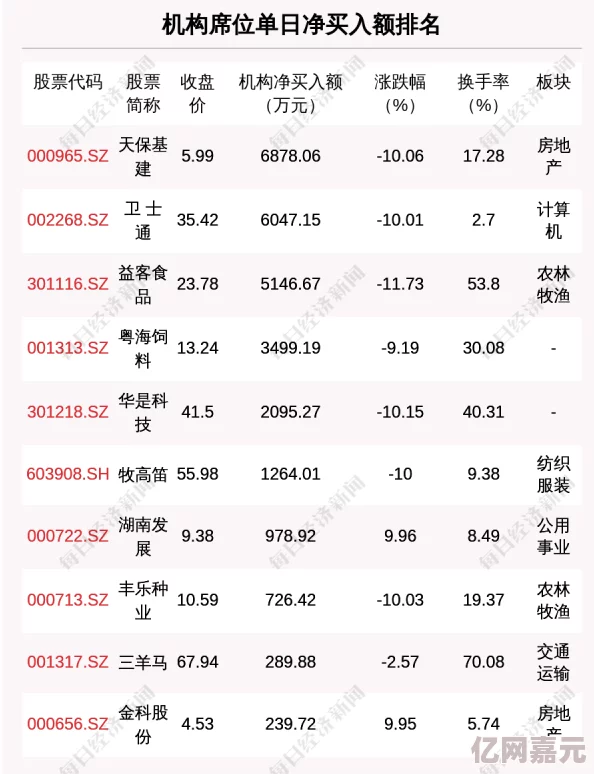 小sao货水好多最新进展消息显示该事件引发广泛关注相关部门已介入调查并加强对网络内容的监管措施