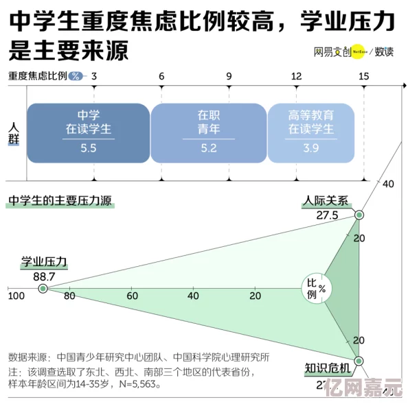 国产一区二区三区毛片惊爆信息：最新研究揭示该类型视频对青少年心理健康的潜在影响引发社会广泛关注与讨论