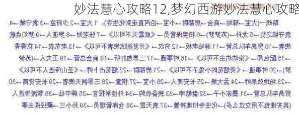 《梦幻西游》妙法慧心佛经拓本叠加数量详解及玩家实用评价汇总