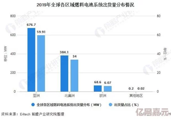 国产日韩欧美视频在线最新进展消息：随着技术的不断提升和市场需求的增加，国产视频平台逐渐崛起并吸引了大量用户关注