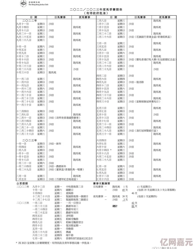 2024年网友热评：顶尖F1赛车游戏大盘点及高质量推荐合集