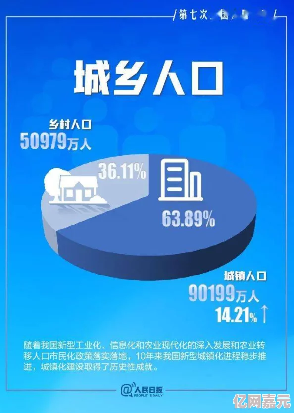 亚洲人成s大片在线播放最新进展消息引发广泛关注相关平台加强内容审核以维护网络环境的健康与安全