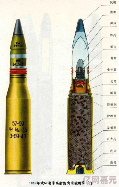 战争雷霆T62A坦克炮弹选择：网友热议穿甲弹、破甲弹与高爆弹哪个更强？