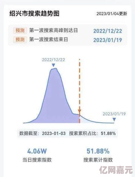 超碰在线碰超碰惊喜不断每日更新精彩内容