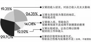 互攻互受高h最新研究表明，这种关系模式在现代社会中越来越普遍，许多情侣选择这种方式来增进彼此的亲密度和理解