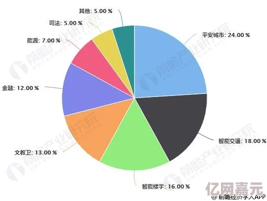 国产a做爰全过程片最新进展消息引发广泛关注业内人士分析其对市场的影响及未来发展趋势